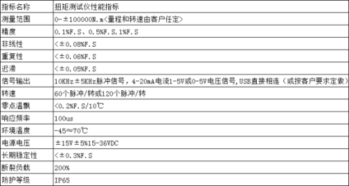 軸承摩擦力矩測試儀