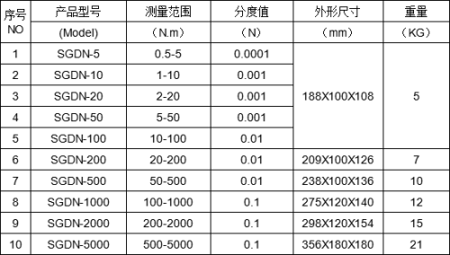 電機扭矩測試儀