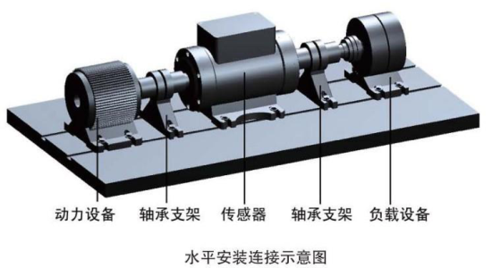 電機扭矩測試儀
