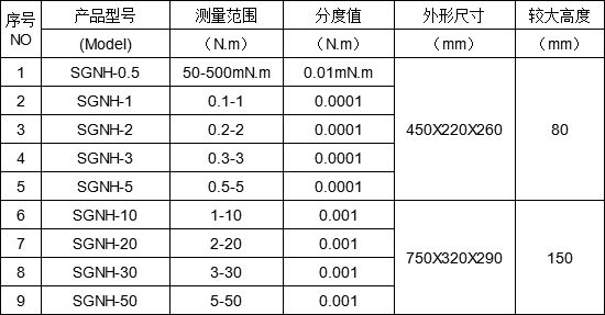 彈簧拉壓力測試儀